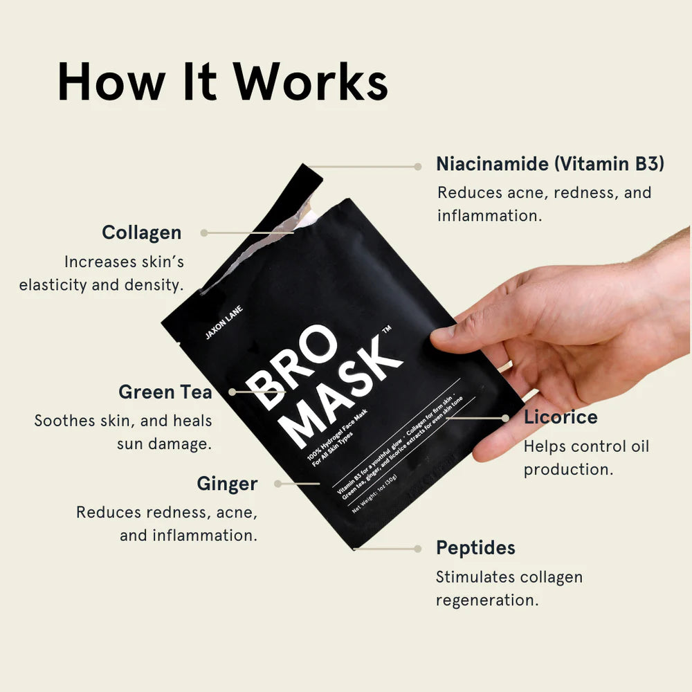 Bro Mask Hydrogel Sheet Mask (4 Pack)